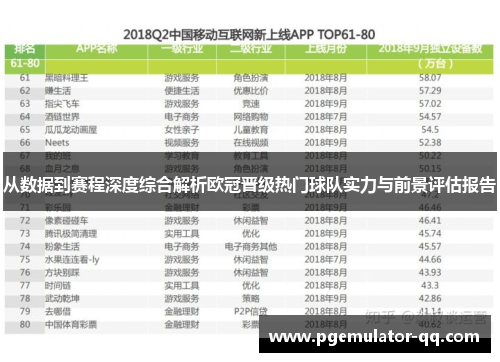 从数据到赛程深度综合解析欧冠晋级热门球队实力与前景评估报告 从数据到赛程深度综合解析欧冠晋级热门球队实力与前景评估报告