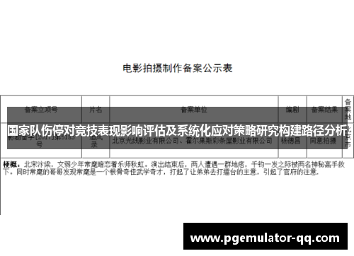 国家队伤停对竞技表现影响评估及系统化应对策略研究构建路径分析