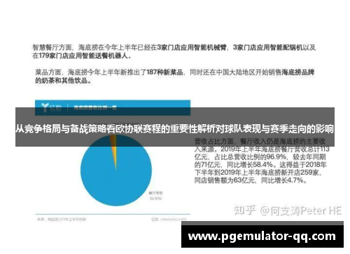 从竞争格局与备战策略看欧协联赛程的重要性解析对球队表现与赛季走向的影响 从竞争格局与备战策略看欧协联赛程的重要性解析对球队表现与赛季走向的影响