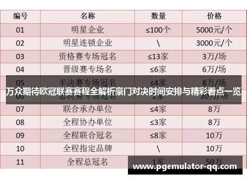 万众期待欧冠联赛赛程全解析豪门对决时间安排与精彩看点一览 万众期待欧冠联赛赛程全解析豪门对决时间安排与精彩看点一览